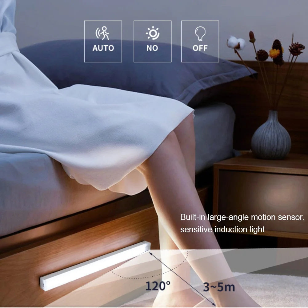 LED Wireless Motion Sensor Light