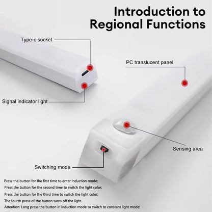 LED Wireless Motion Sensor Light