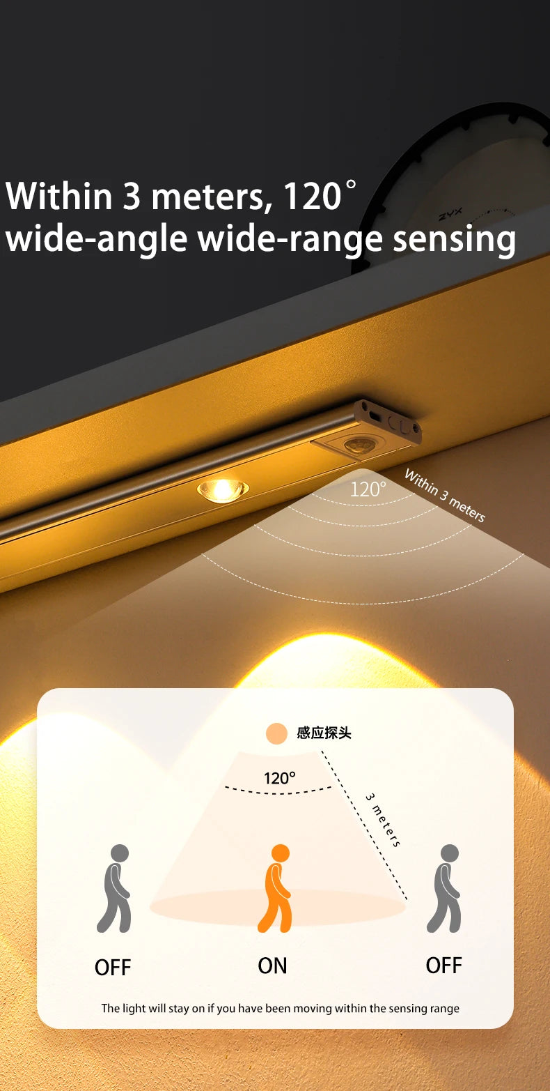 Motion Sensor LED Cabinet Light