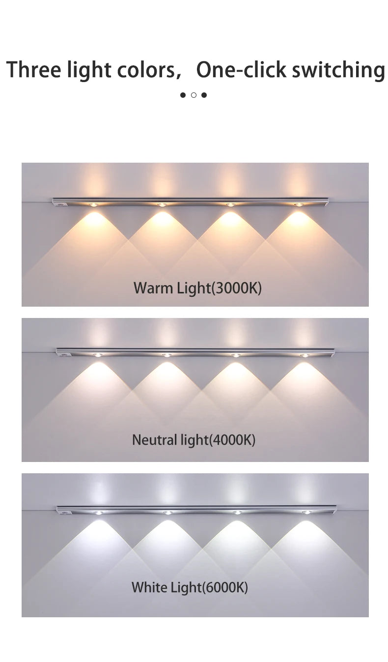 Motion Sensor LED Cabinet Light