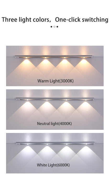 Motion Sensor LED Cabinet Light