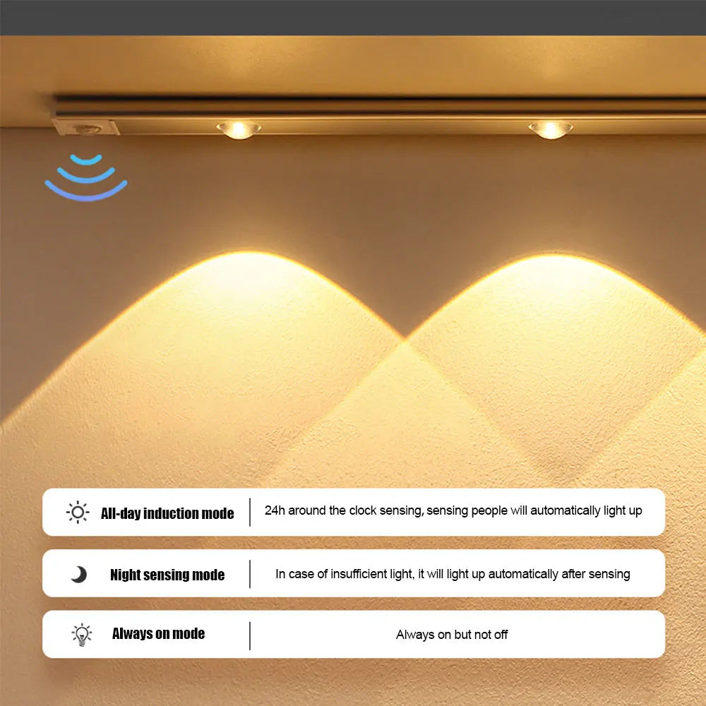 Motion Sensor LED Cabinet Light