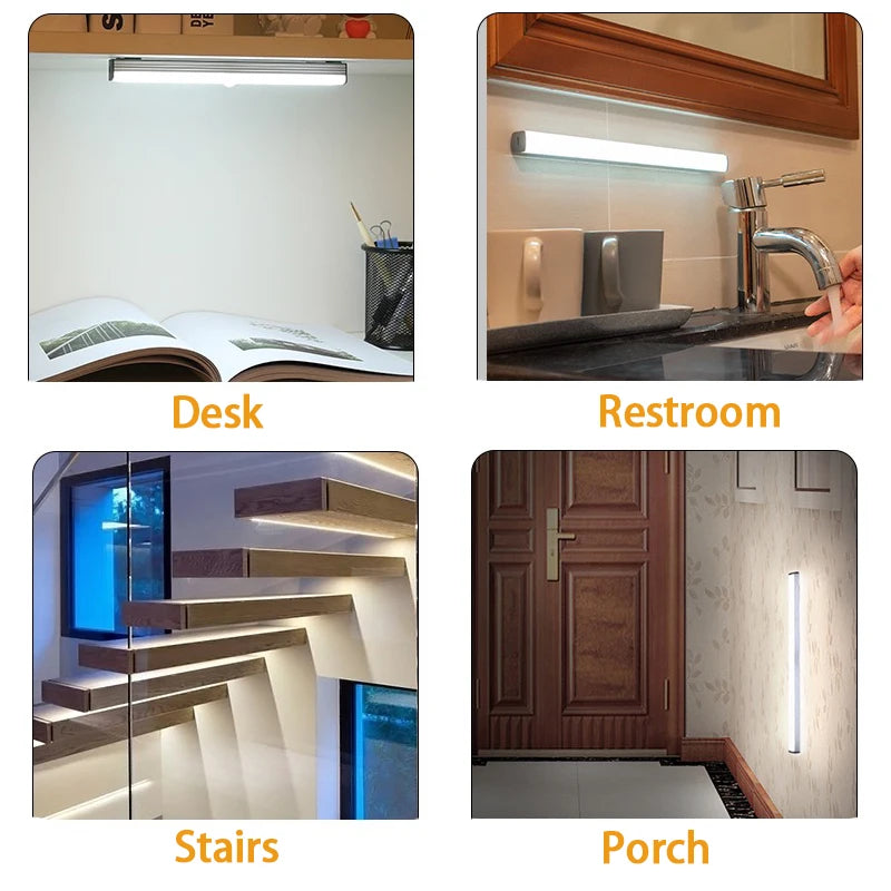 LED Wireless Motion Sensor Light