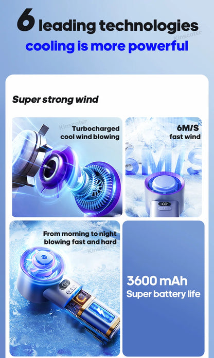 Electric Handheld Turbo Fan